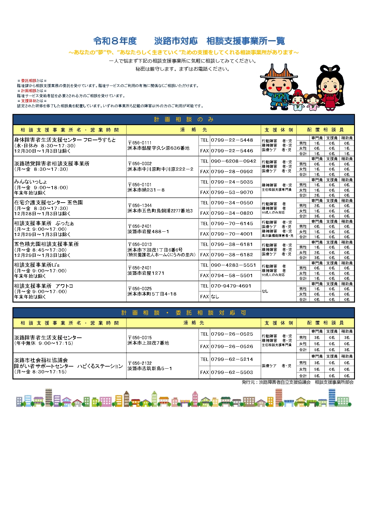 令和８年度　淡路市対応　相談支援事業所一覧