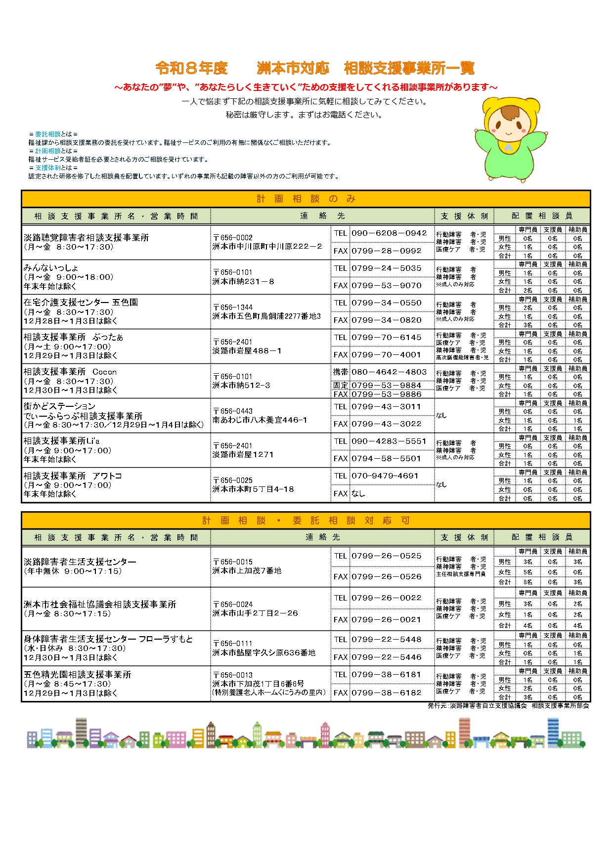 令和８年度　洲本市対応　相談支援事業所一覧