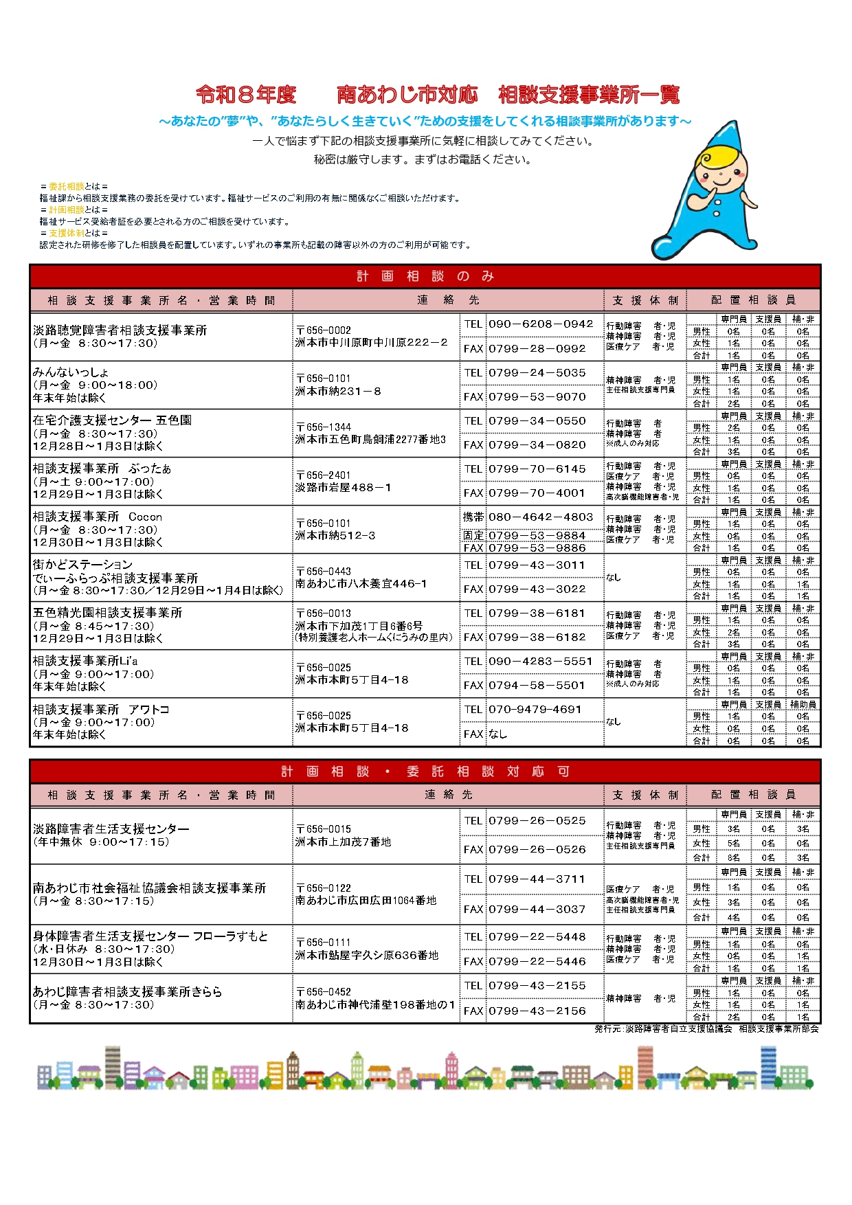 令和８年度　南あわじ市対応　相談支援事業所一覧